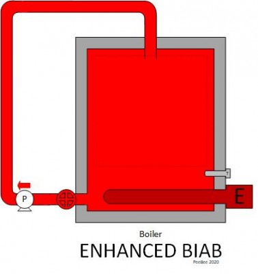 Enhanced BIAB.jpg