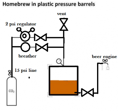 beer engine.png