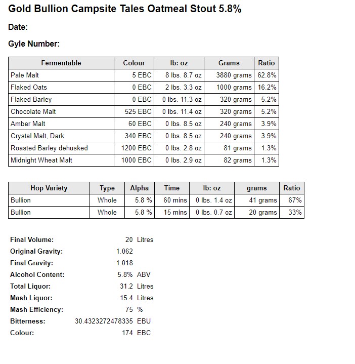 Gold Bullion.jpg