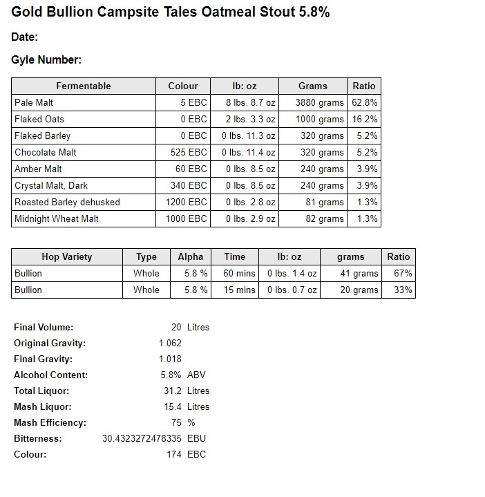 Gold Bullion.jpg