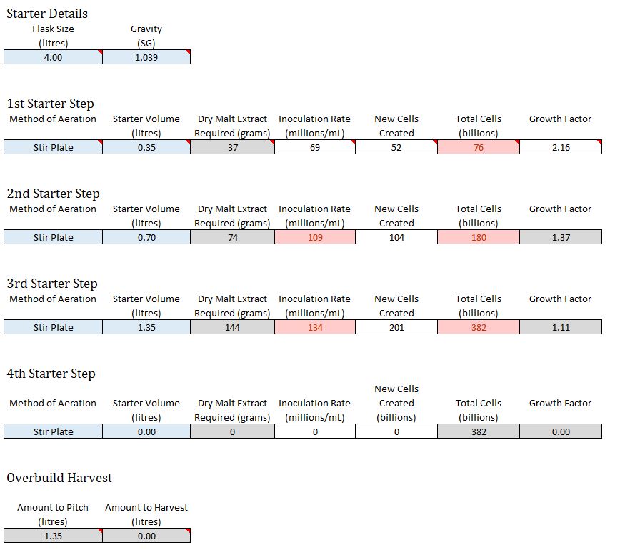 Spreadsheet_Original-i.JPG