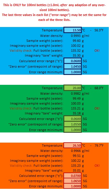 Pyknometer Calculations (FULL) ii.jpg